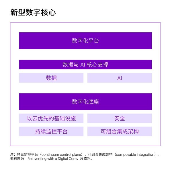 【31省新增确诊3504例/31省区新增确诊327例】-第2张图片