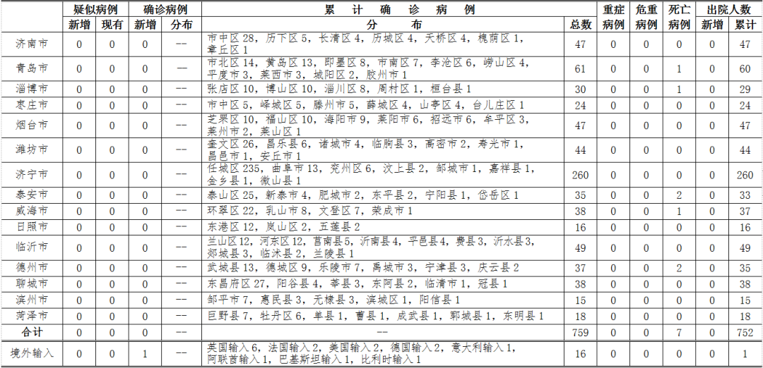 “杭州新增1例确诊轨迹公布” 杭州新增确诊病例活动轨迹？-第2张图片