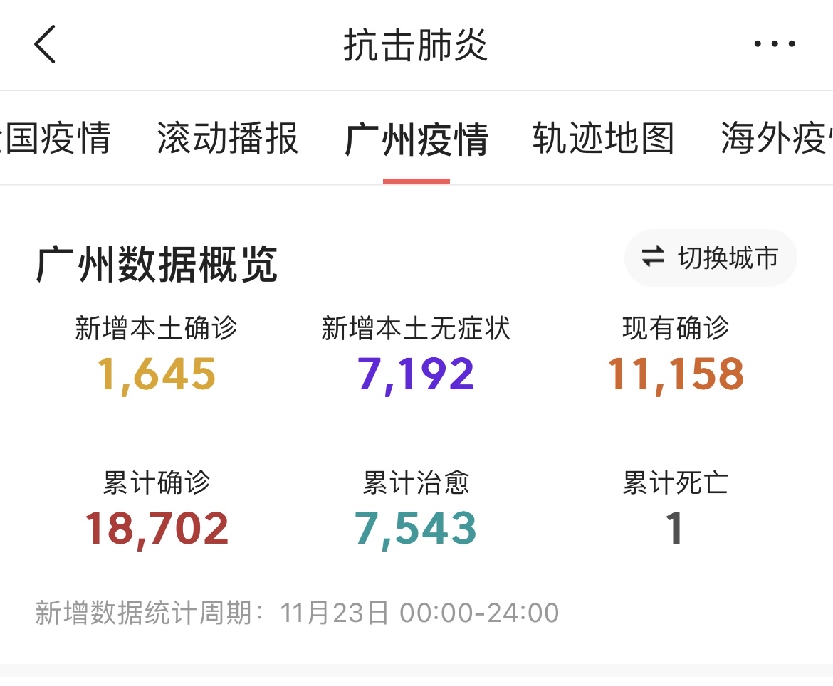 【31个省区市新增80例确诊/31个省市新增确诊病例】-第2张图片