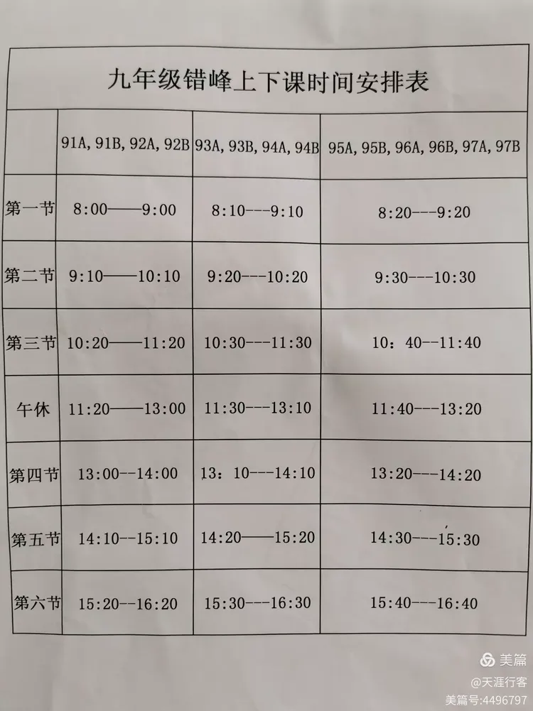 北京疫情分布情况︰(北京疫情分布2020)-第2张图片
