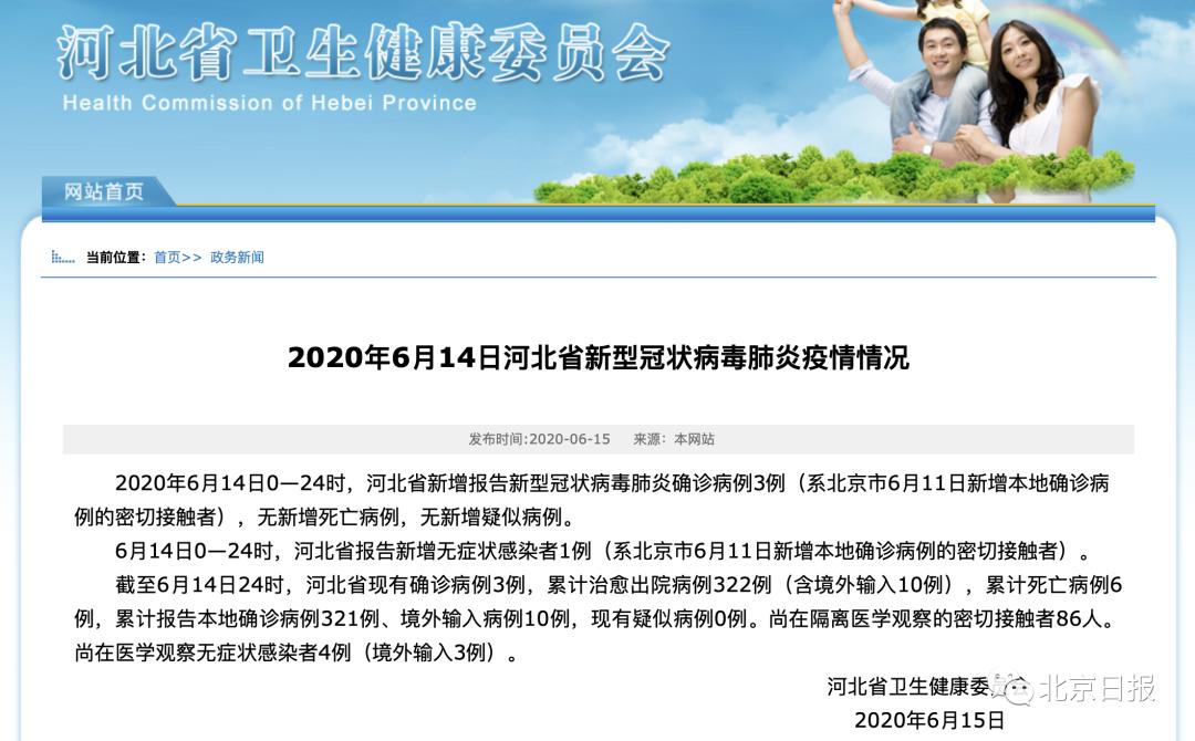 北京大兴区疫情最新情况︰(北京大兴疫情最新情况轨迹)-第3张图片