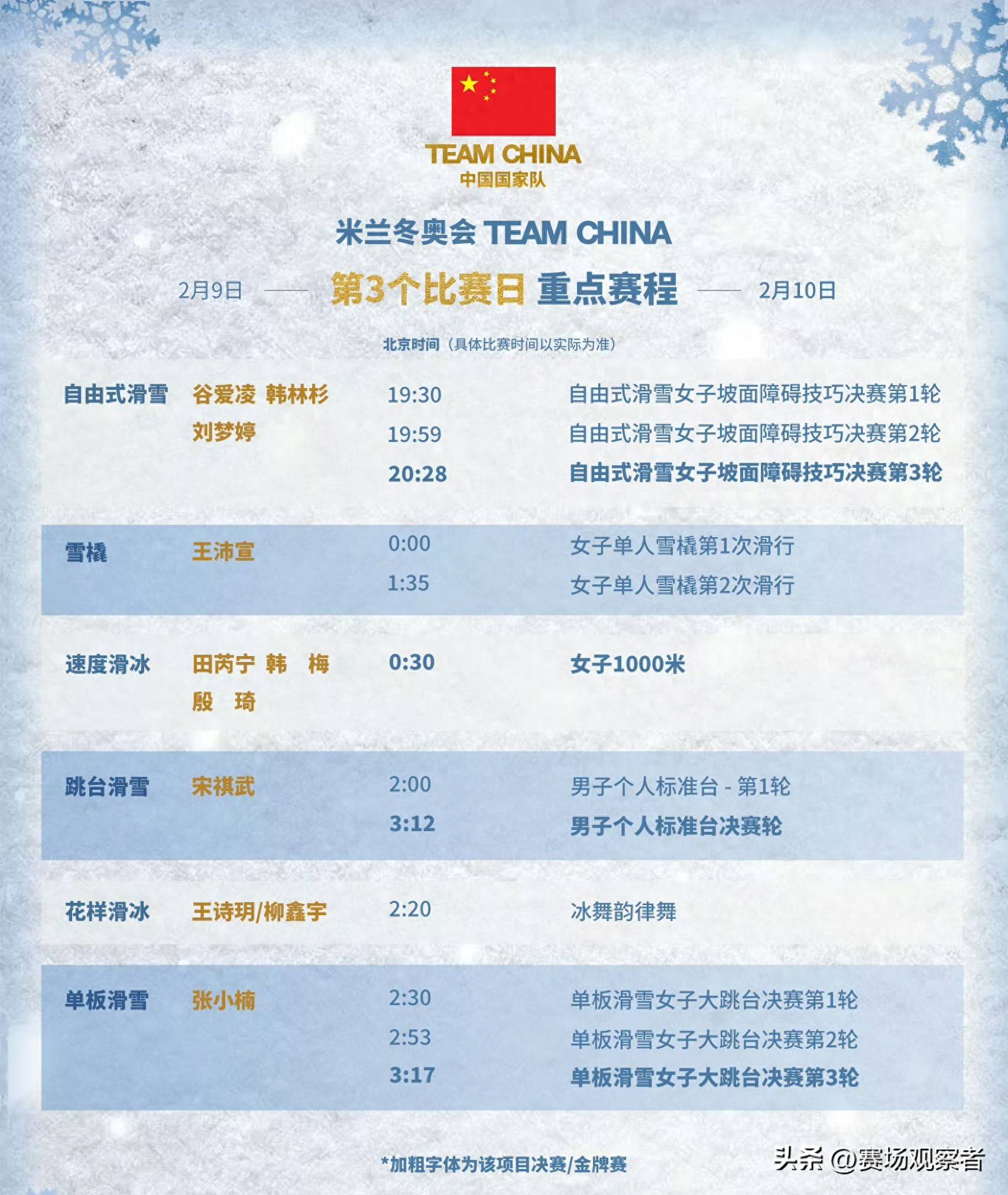 北京冬奥会的举办时间是?,北京冬奥会的举办时间是几点-第2张图片
