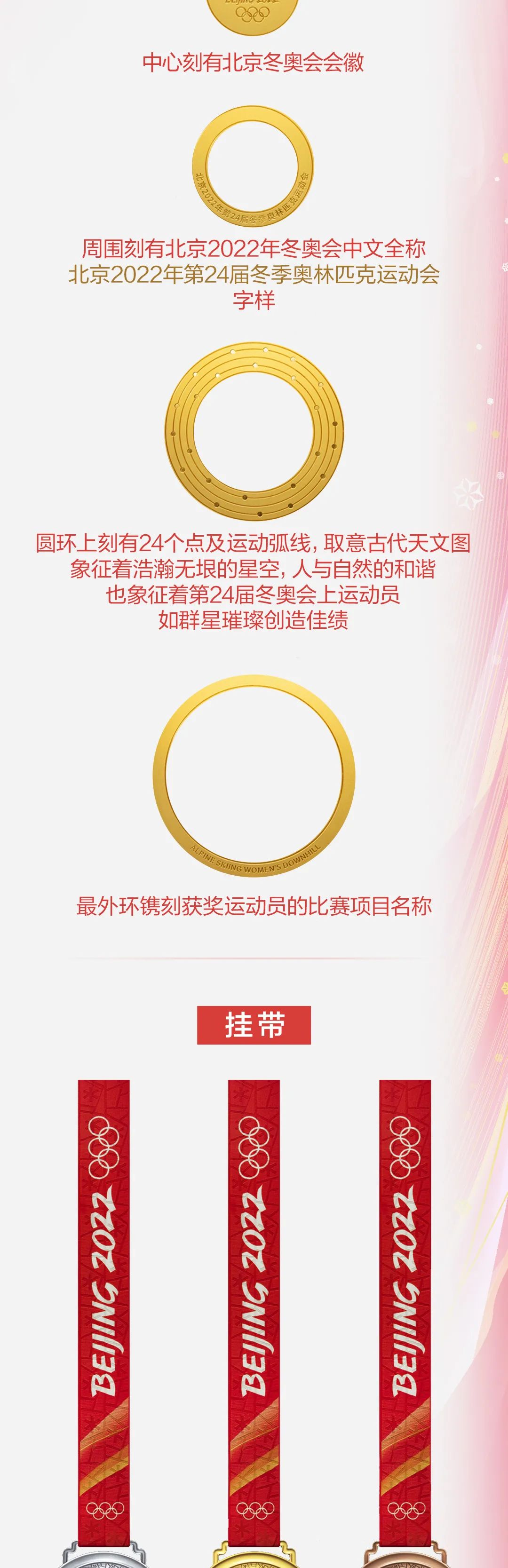 冬奥会什么时候举行,26年冬奥会什么时候举行-第3张图片