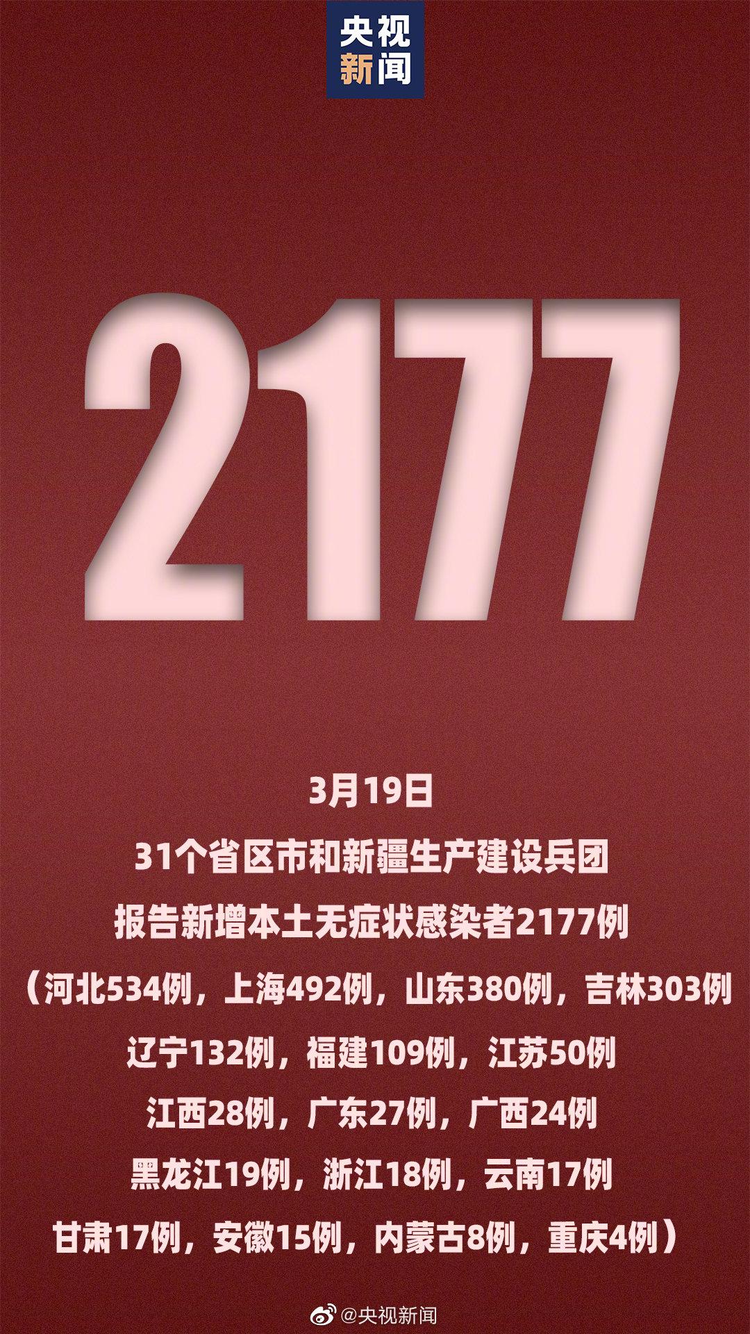 「31省昨日增79例本土」〃31省昨日新增本土病例21例-第2张图片