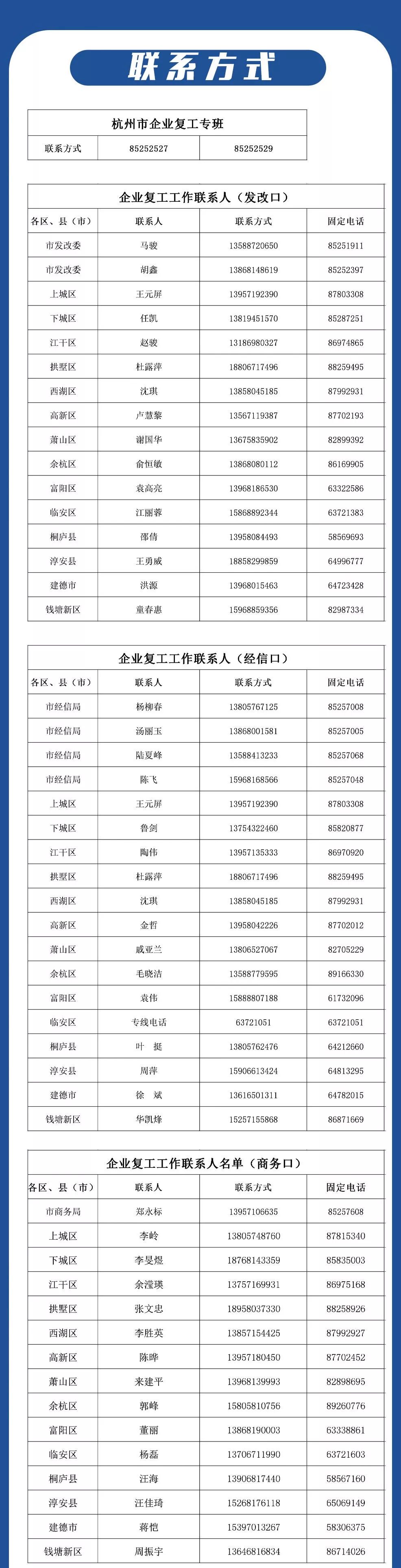 “杭州疫情” 杭州疫情什么时候开始的？-第2张图片