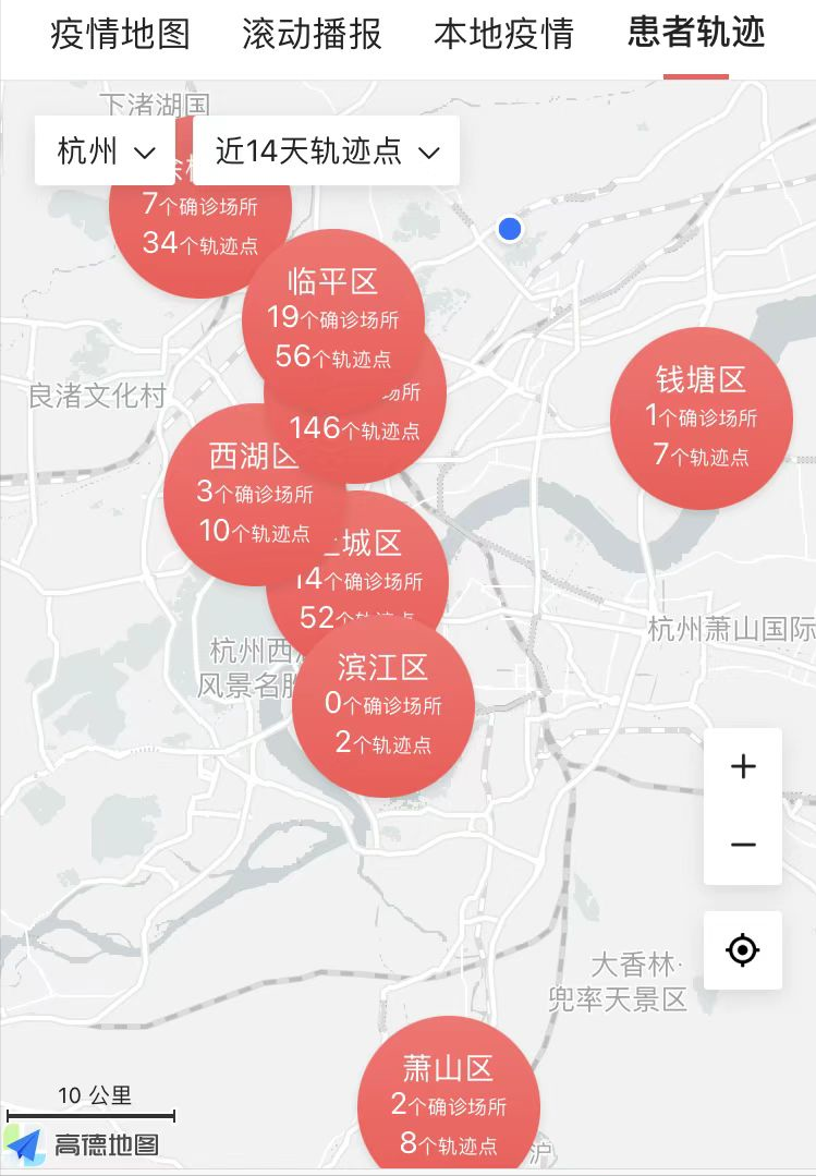 “杭州疫情” 杭州疫情什么时候开始的？-第3张图片