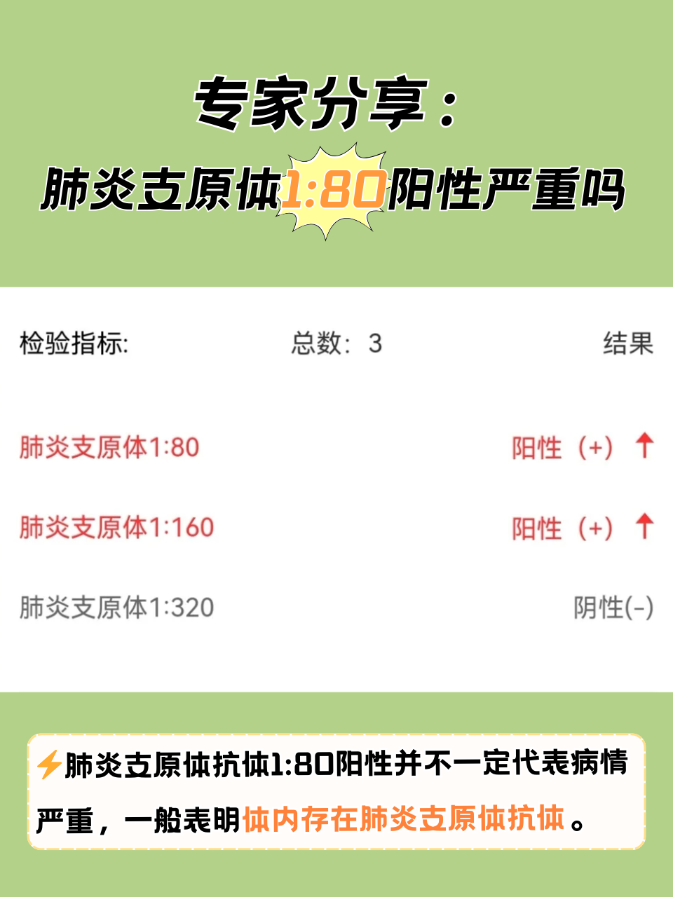 新冠疫情最新官方消息︰(新冠疫情肺炎最新消息)-第2张图片