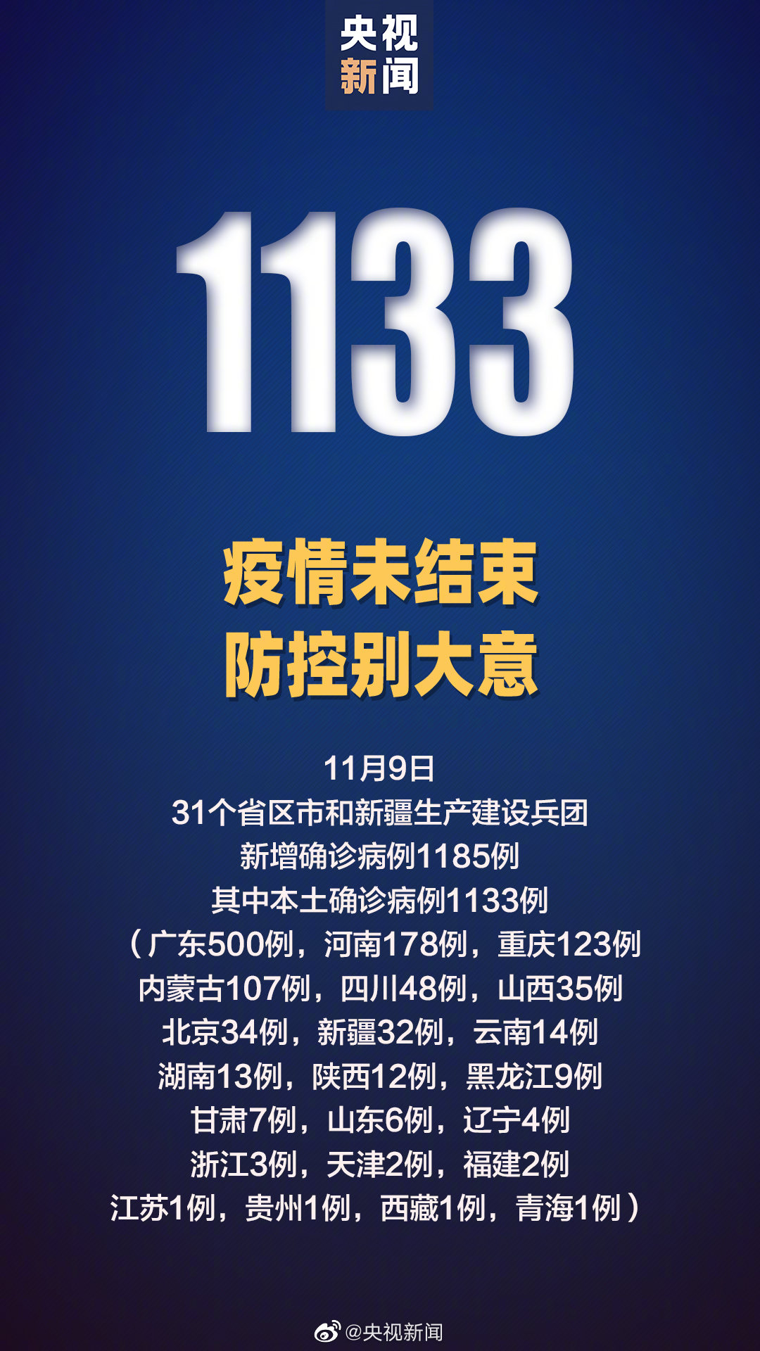 “31省份新增27例” 31省份新增27例31省份新增78例?-第2张图片