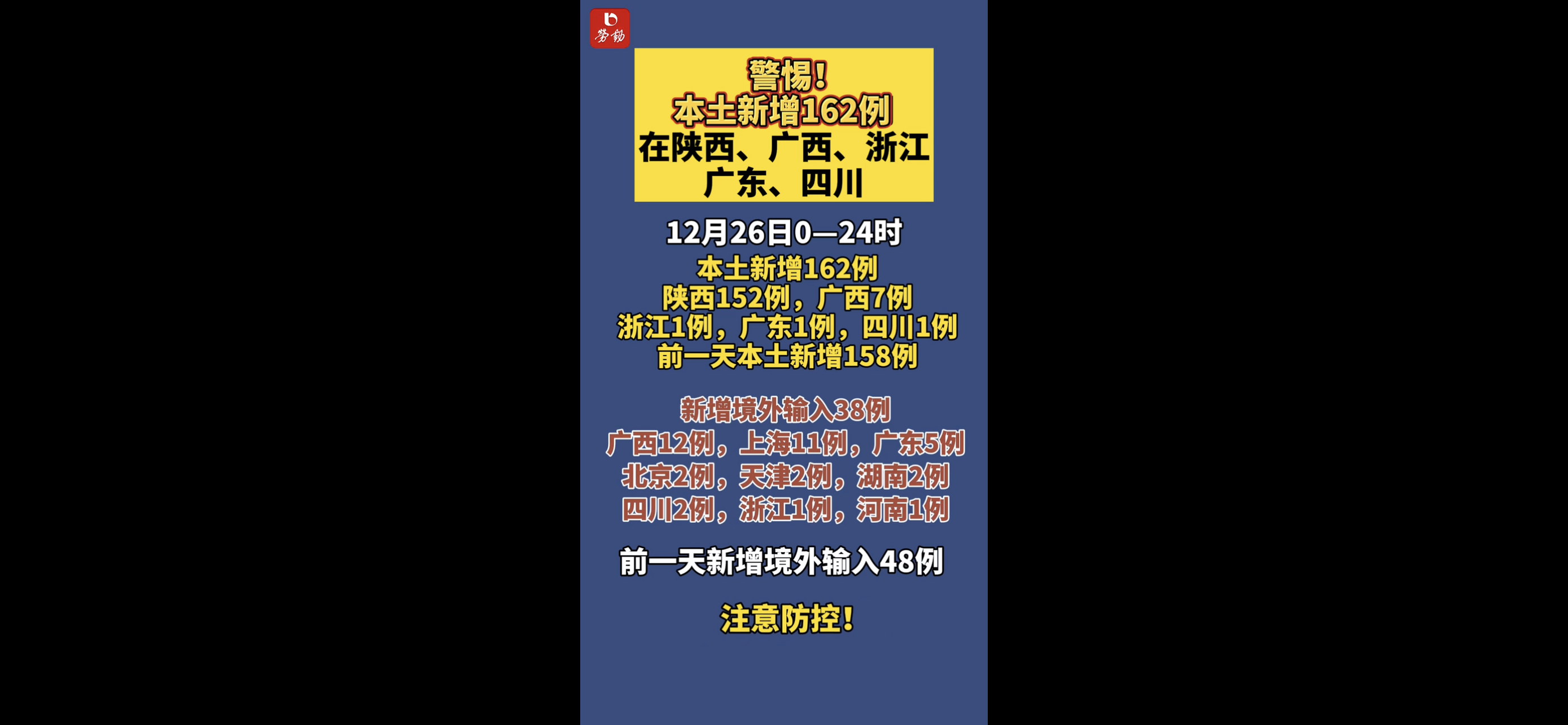 浙江昨日增38例确诊︰(昨天024时 浙江新增确诊病例109例)-第1张图片