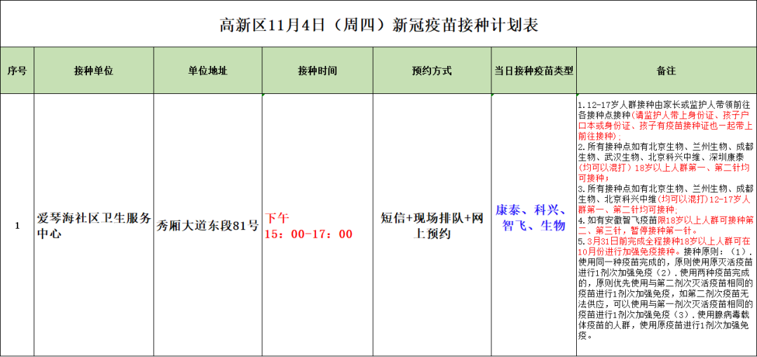 “广西新增1例是哪里的” 广西新增一例确诊病例？-第2张图片