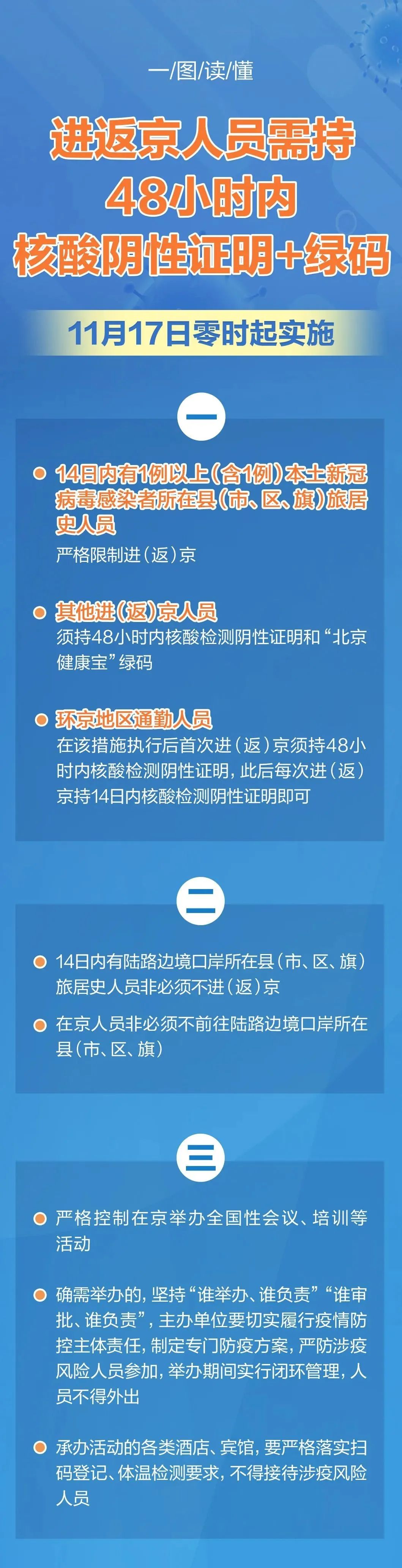 呼市疫情,呼市疫情什么时候结束-第3张图片