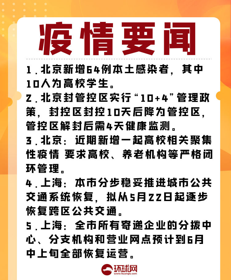 “中风险降为低风险要多少天” 中风险地区降为低风险要多少天？-第2张图片