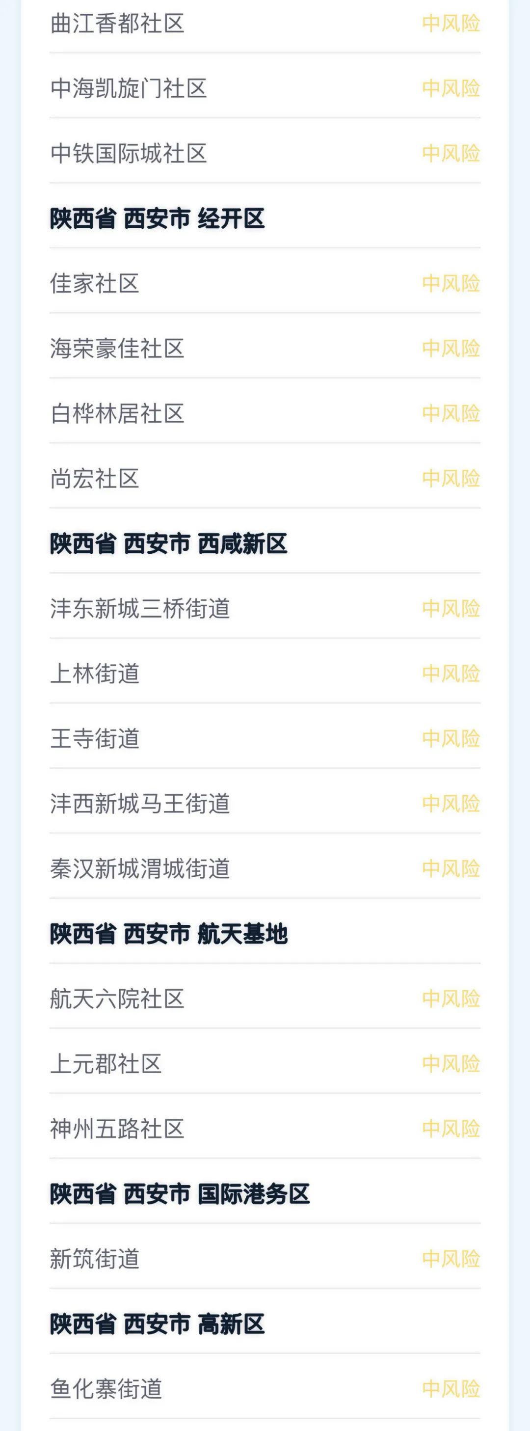 31省新增本土166例︰(31省份新增本土1)-第2张图片