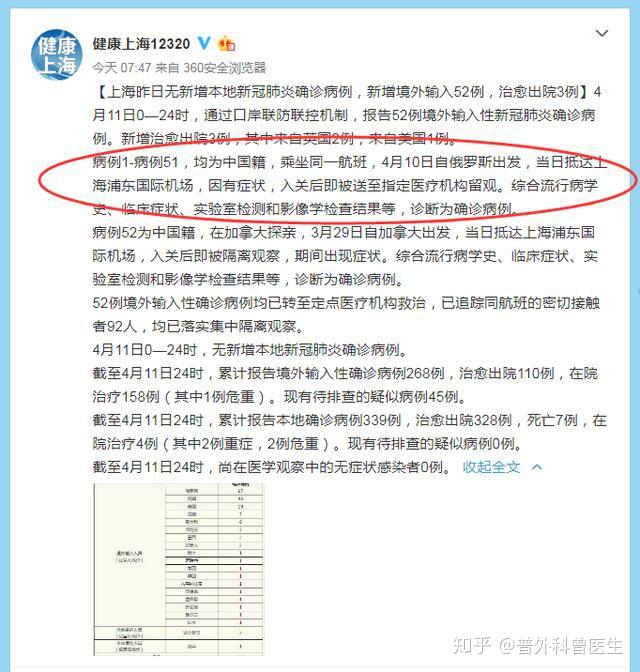「上海浦东机场发现2例确诊」〃上海浦东机场确诊一例-第2张图片