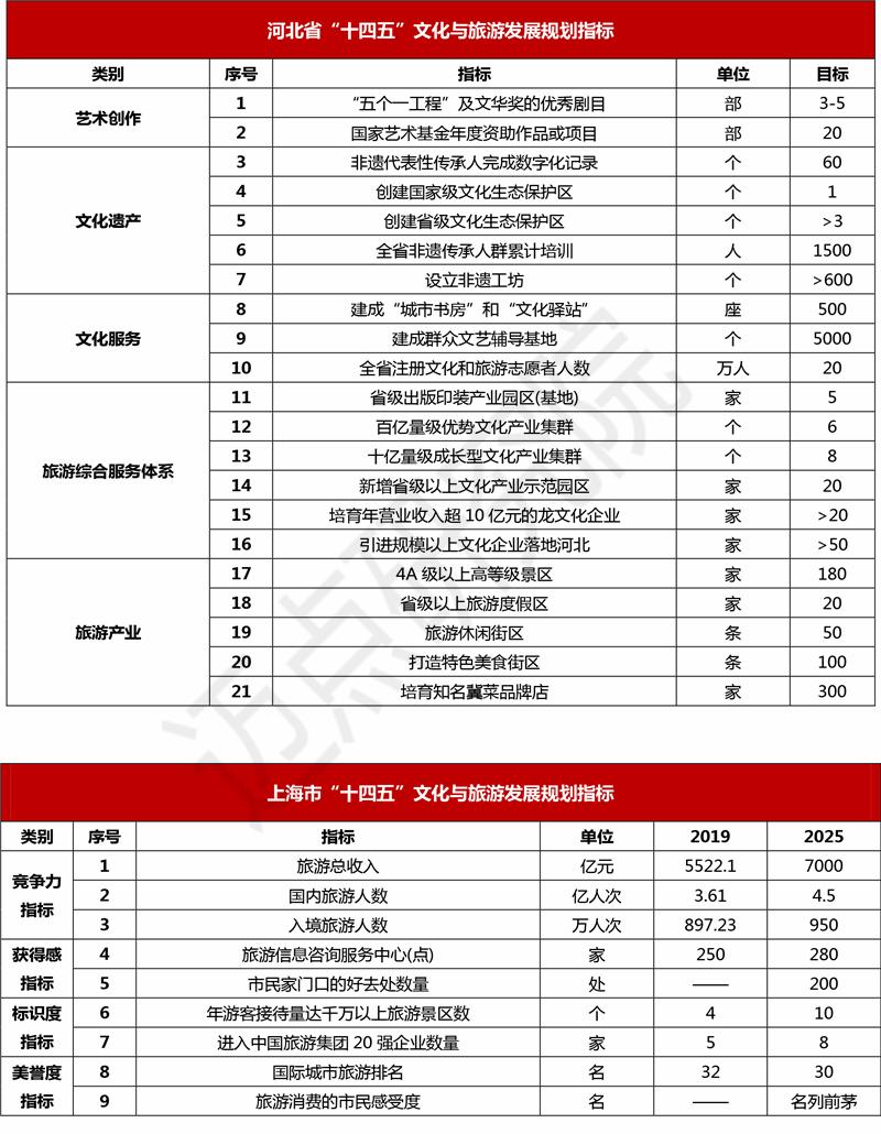 「北京疫情态势处于病例散发状态」〃北京疫情多点散发-第1张图片