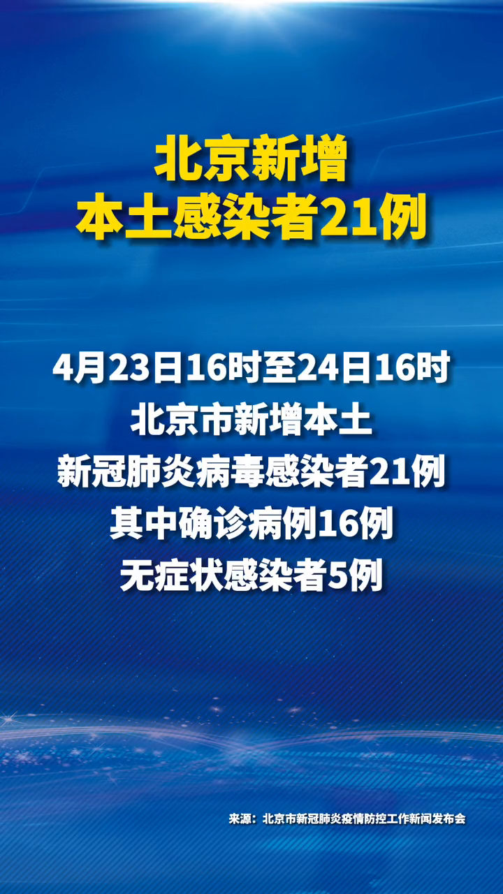 【31省区市新增20例确诊均为境外输入/31省新增21例境外输入确诊】-第3张图片
