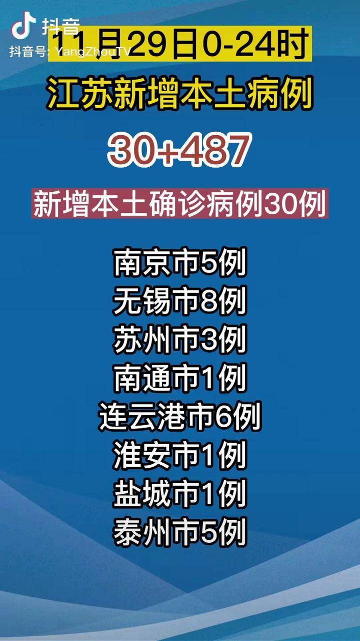 31省区新增32例确诊︰(31省区市新增确诊34例)-第2张图片