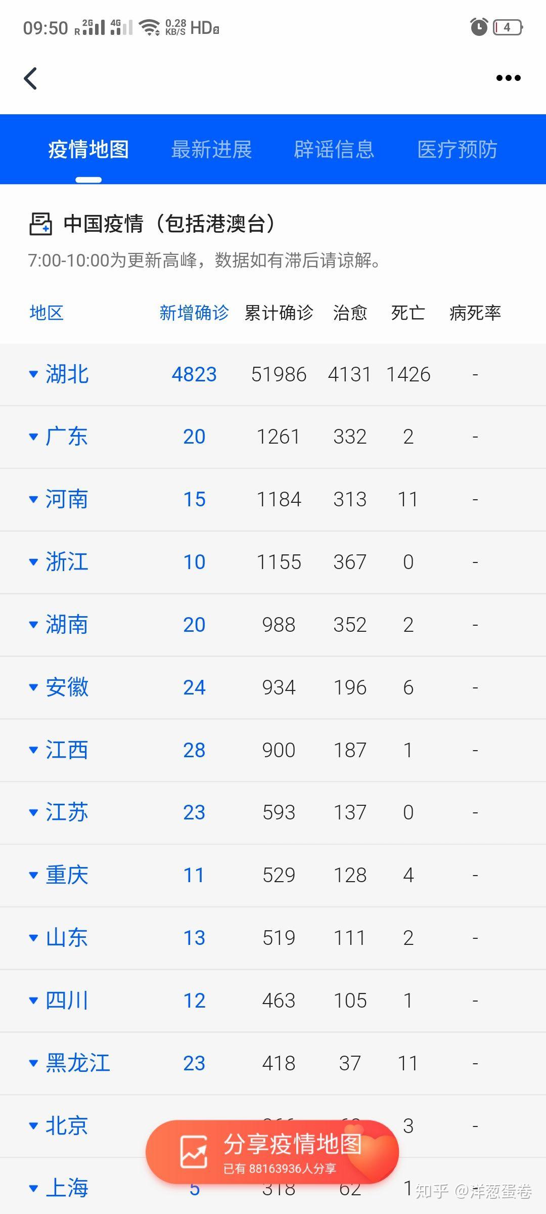 31省份新增本土确诊39例︰(31省份新增本土确诊39例 浙江16例)-第3张图片