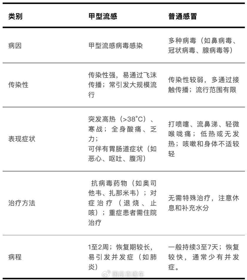 31省区市新增4例无症状感染者.31省新增确诊42例,无症状47例-第2张图片