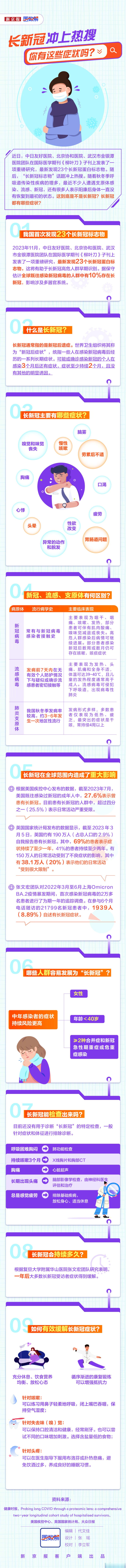 【疫情热搜榜/热搜榜疫情最新数据】-第2张图片