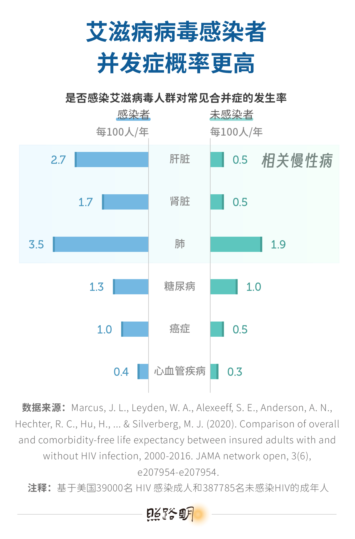 全球感染人数已超260万例,全球感染人数已超260万例是多少-第2张图片