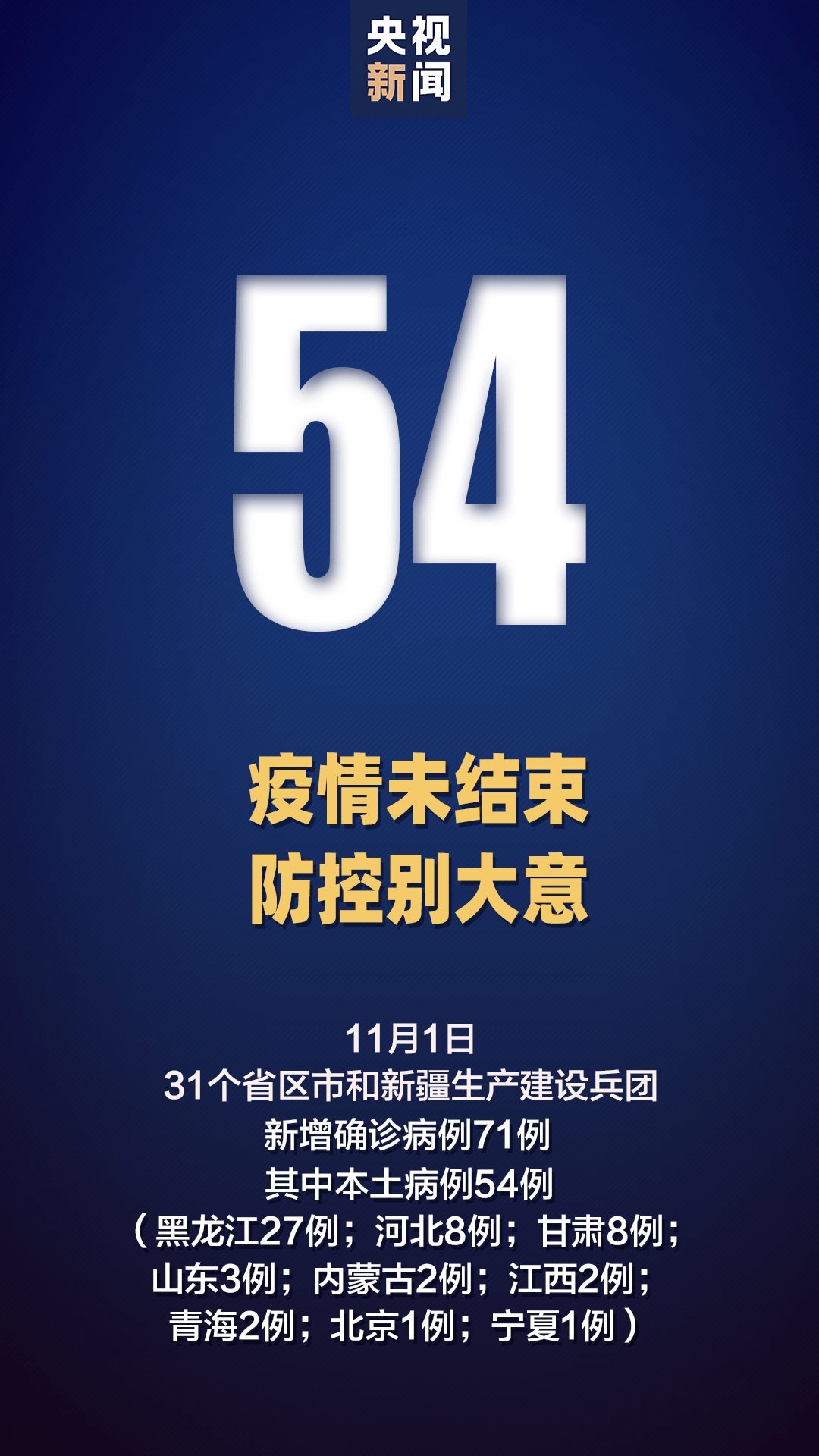 「中国疫情最新消息黑龙江疫情最新消息」〃中国疫情最新消息黑龙江疫情最新消息今天-第2张图片