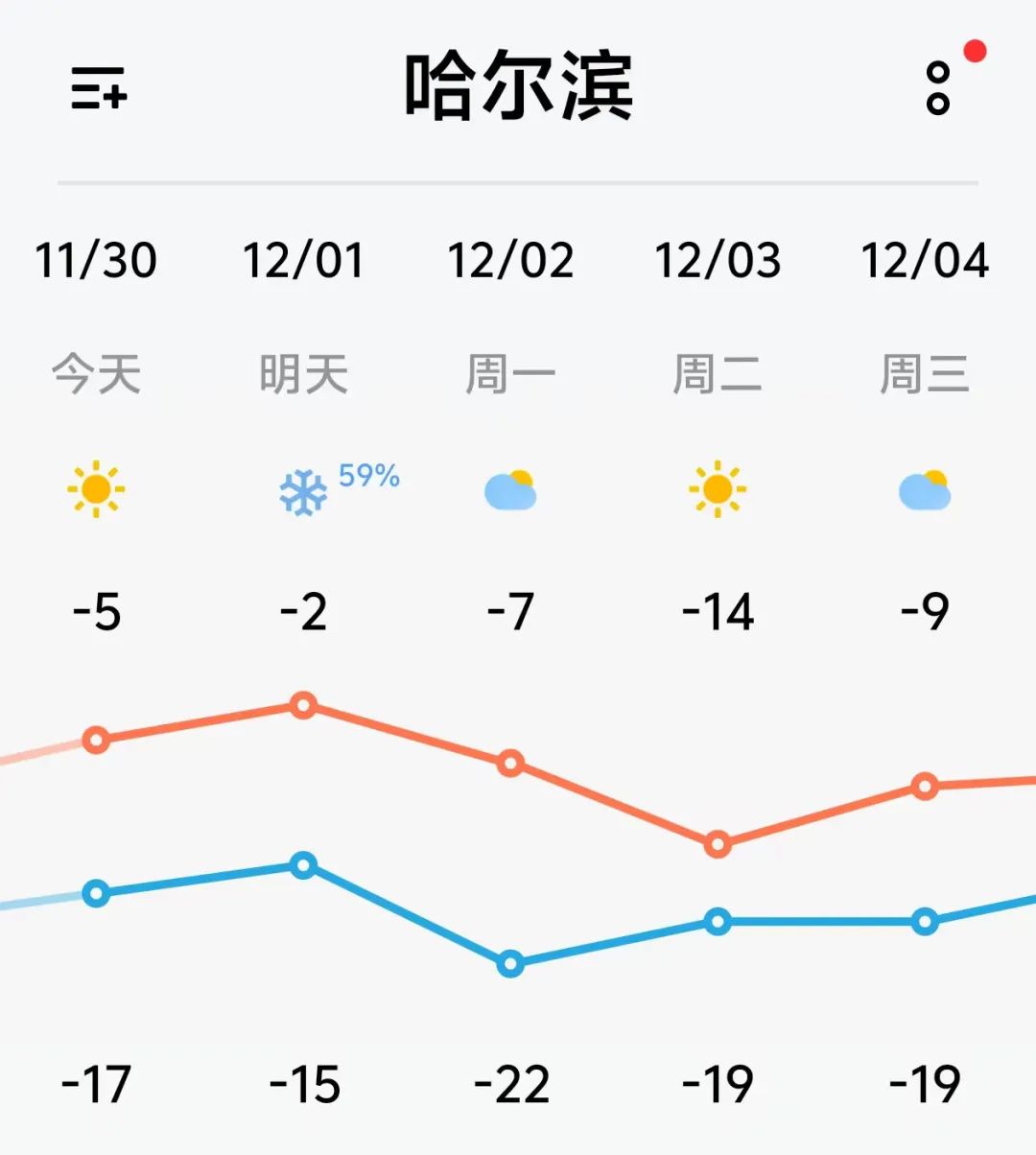 黑龙江新增1例新冠肺炎确诊病例〃黑龙江新增1例确诊病例轨迹-第2张图片