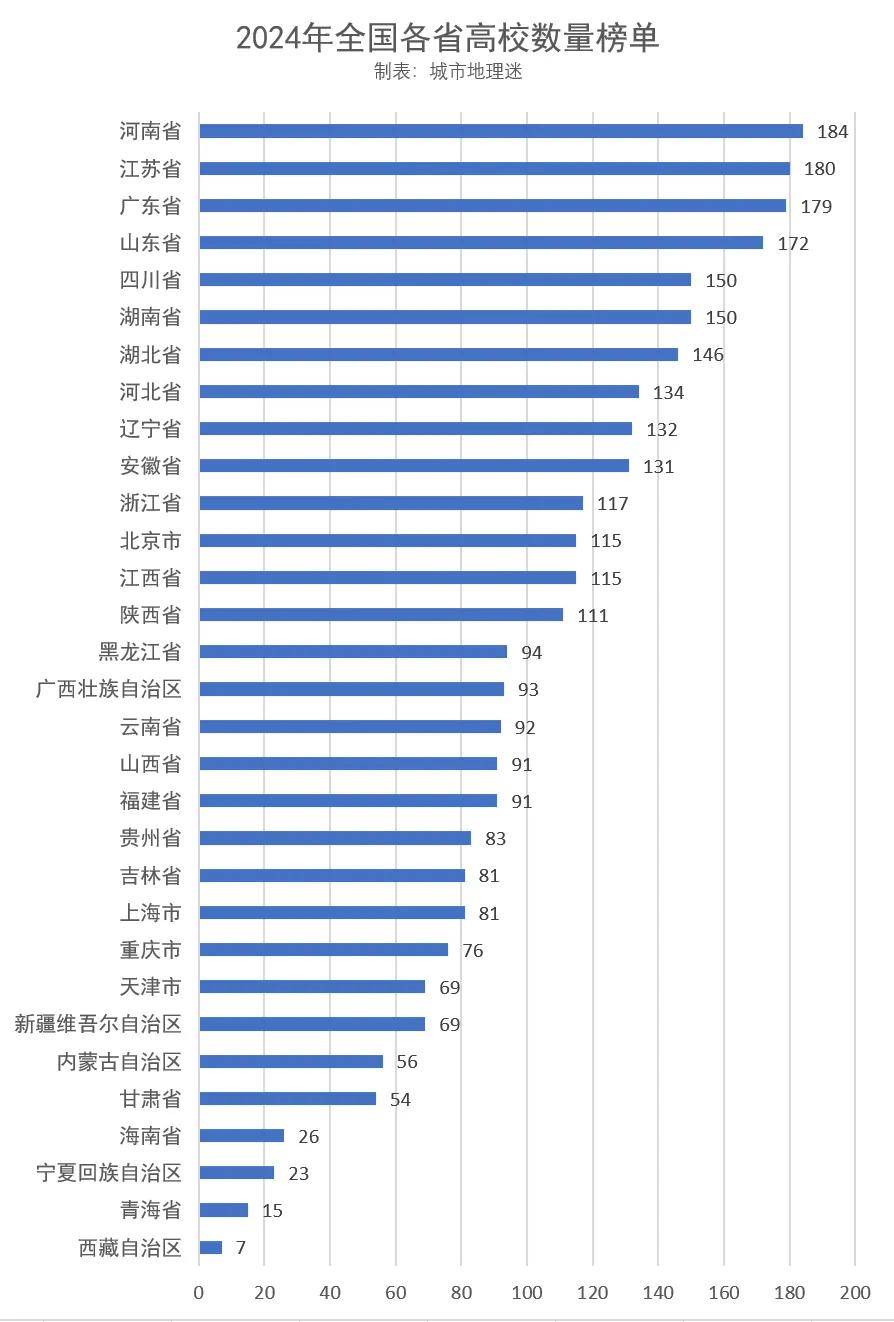 31省增本土确诊50例〃31省增确诊103例 本土88例-第1张图片