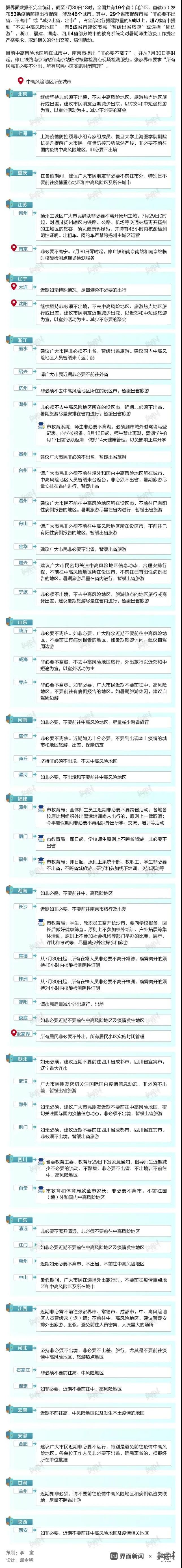 新一轮疫情已波及18省32市〃新一轮疫情涉10省份16市-第3张图片