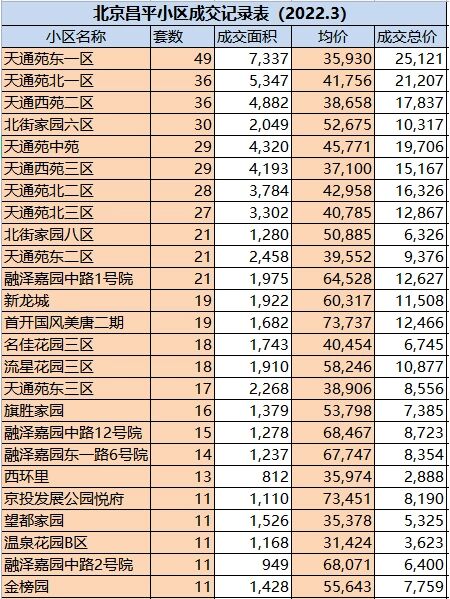 “31省区市新增本土确诊104例” 31省区市新增本土确诊42例？-第2张图片