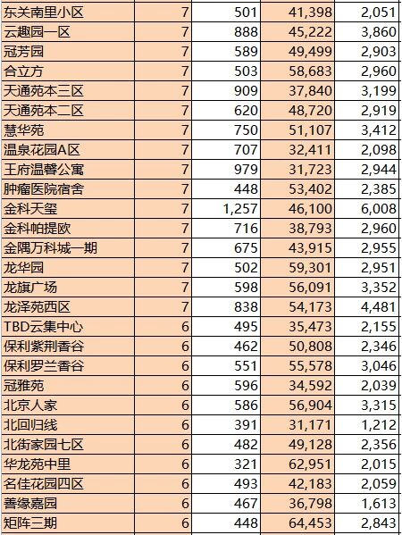 “31省区市新增本土确诊104例” 31省区市新增本土确诊42例？-第3张图片