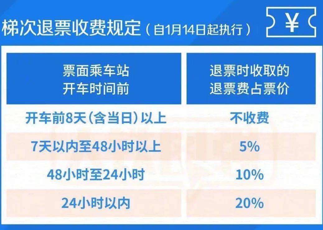 返京后居家监测3天︰(北京居家监测期间可以上班吗)-第3张图片