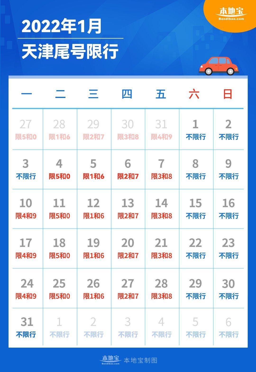 天津限行最新通知2022年2月,天津限行解读-第1张图片