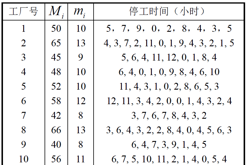 31省新增3例确诊1例为本土病例〃31省新增本土确诊4例-第2张图片