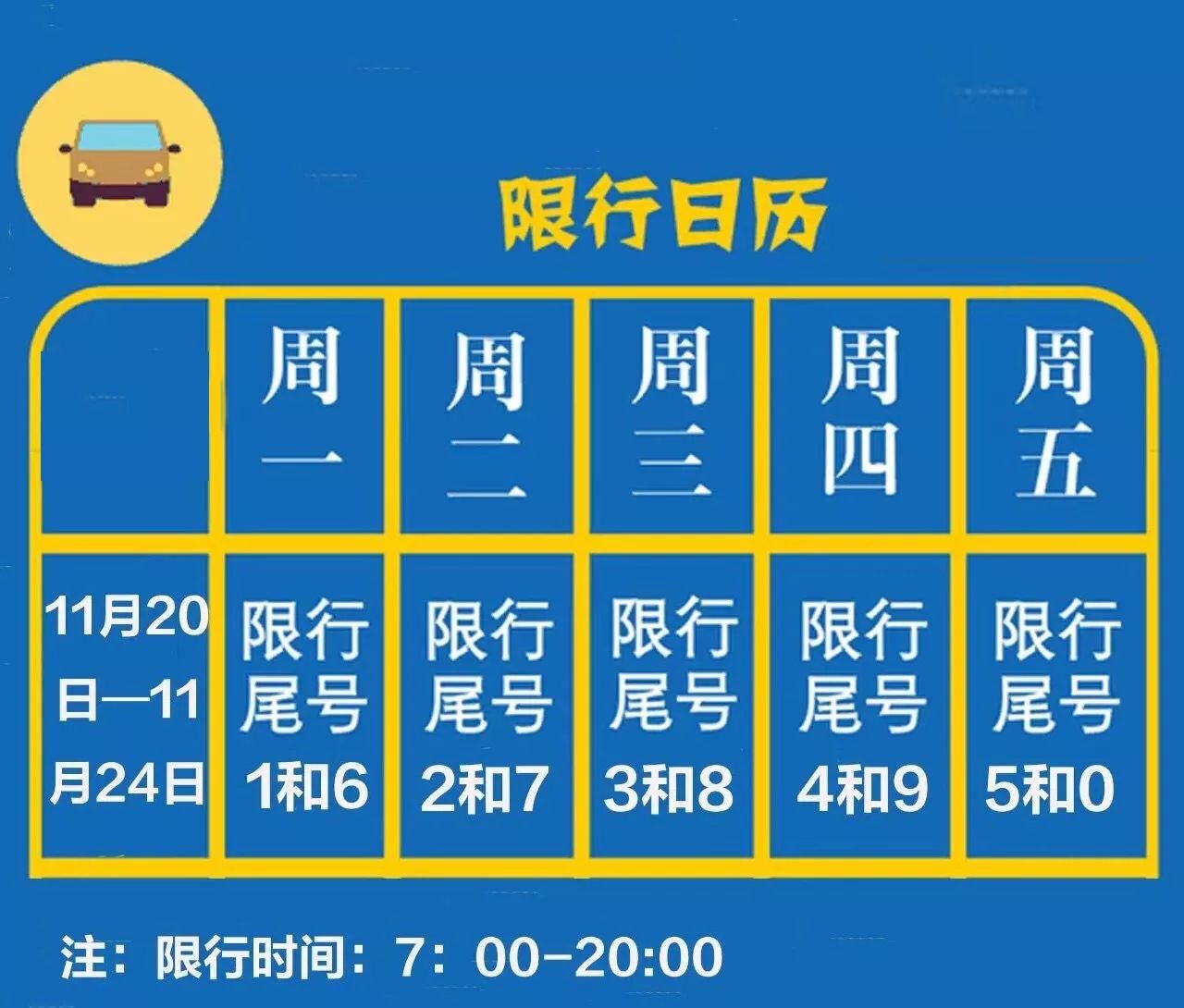 “郑州限行规定最新2019” 郑州限行通知2020年?-第3张图片