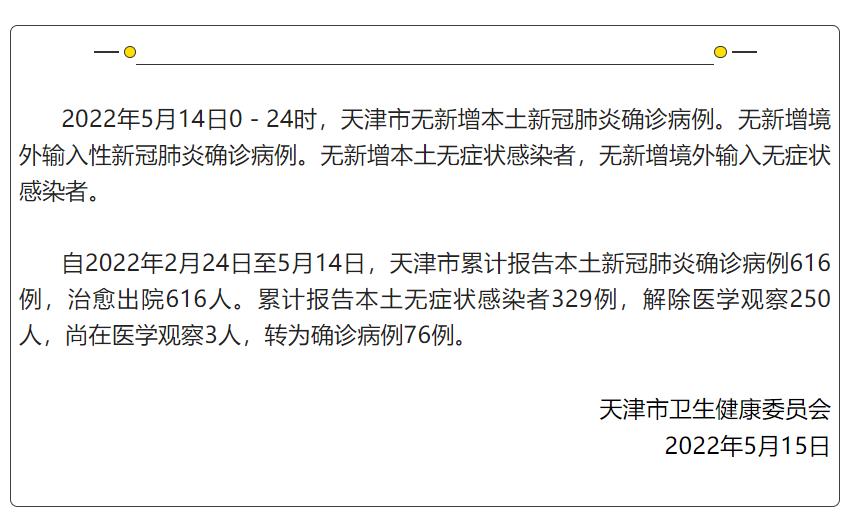 河北省疫情最新消息〃河北省疫情通报最新消息-第3张图片