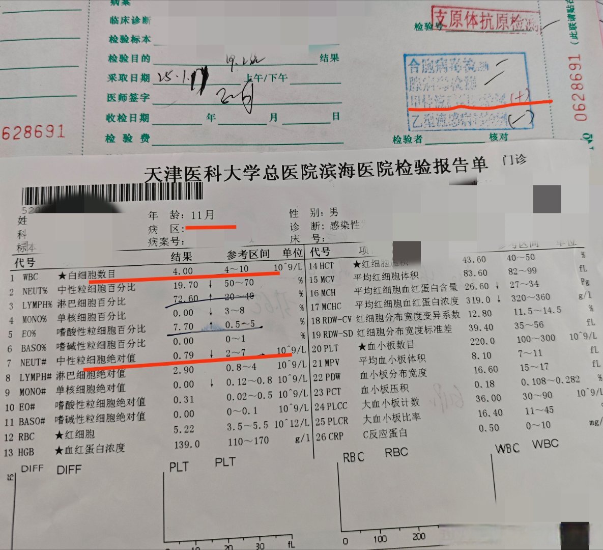31省新增本土确诊23例.31省新增本土确诊病例5例-第1张图片