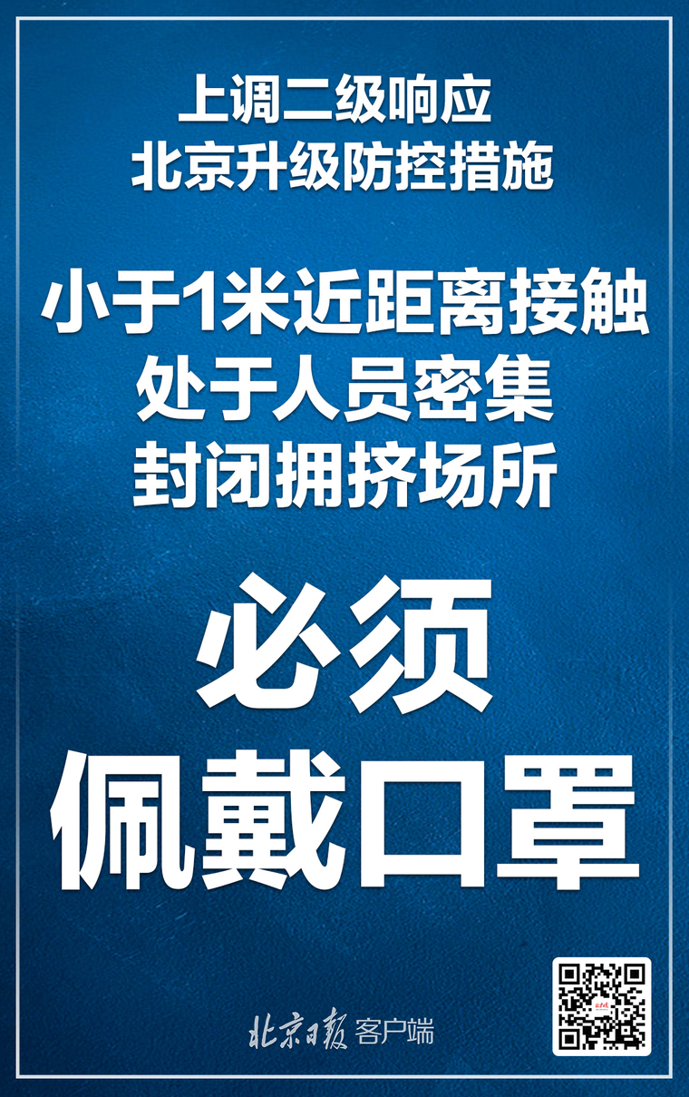 “北京二级响应” 北京二级响应什么时候结束？-第2张图片
