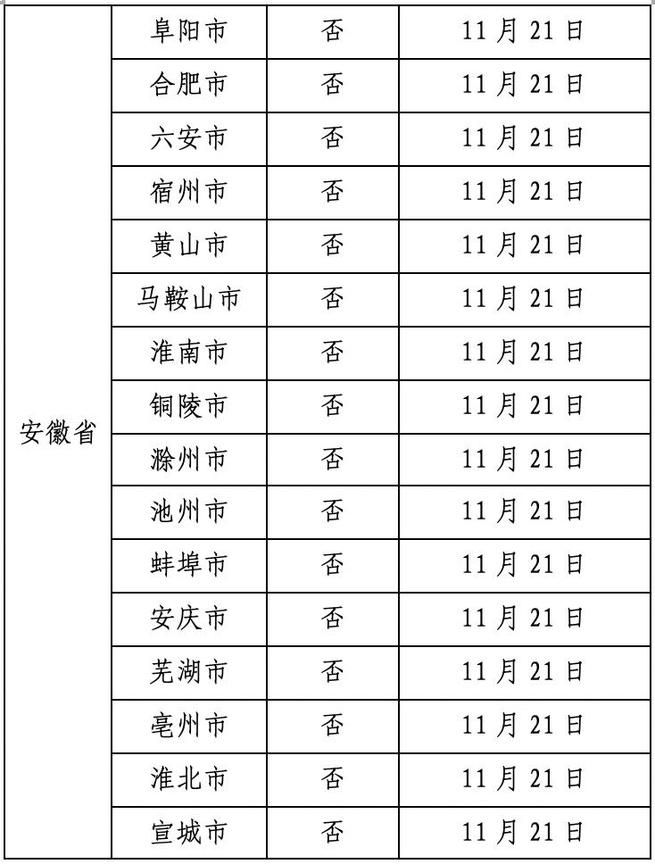 新冠疫情最新情况,新冠疫情 最新情况-第2张图片