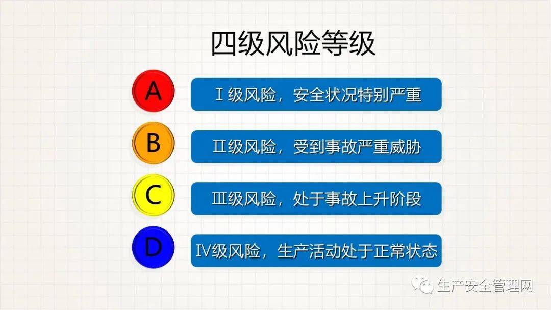 “成都成华区调整风险等级” 成华区风险级别?-第2张图片