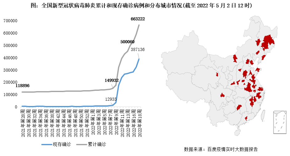 【今天全国的疫情最新消息/今天全国的疫情最新报告】-第2张图片