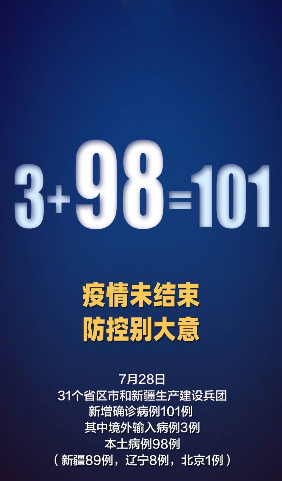 【厦门新增本土确诊病例7例/厦门新增本土确诊31例】-第3张图片