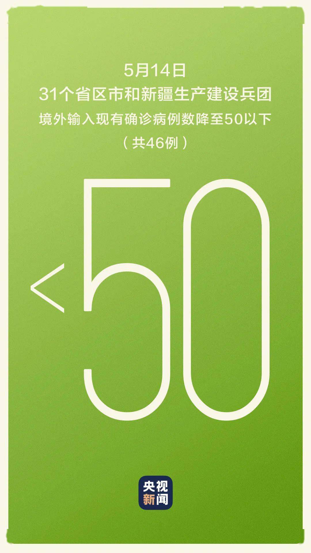 沈阳新增5例本土确诊.沈阳新增5例行动轨迹-第1张图片