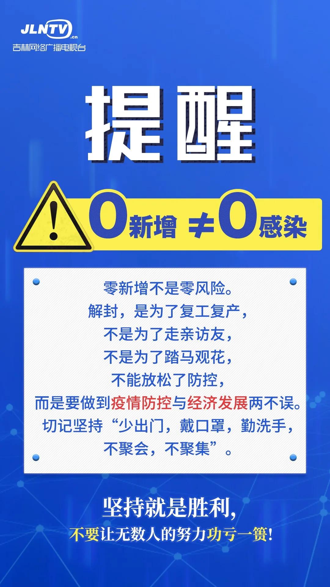 吉林新增4例确诊.吉林新增4例本土病例-第2张图片