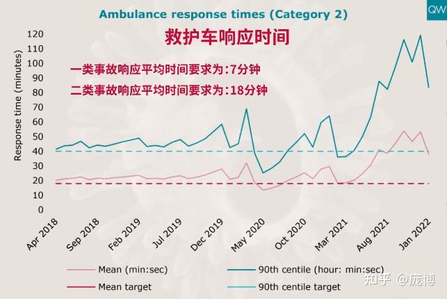 “湖北新增本土无症状77例” 湖北新增无症状感染者最新消息?-第2张图片