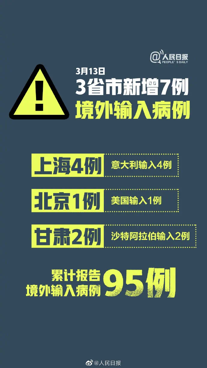上海新增5例境外输入〃上海新增1例境外输入病例-第2张图片