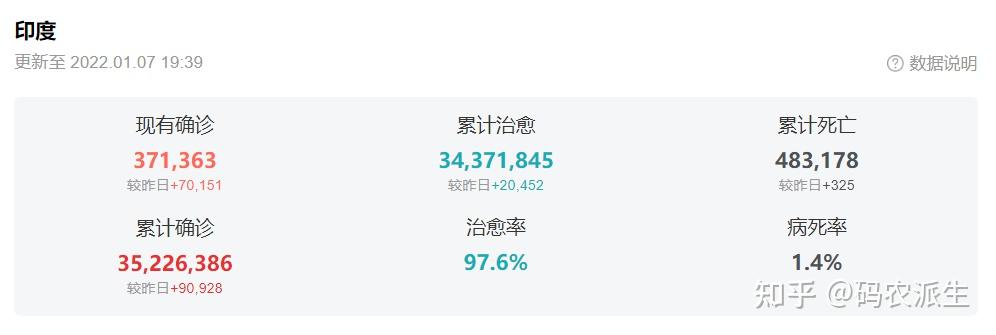 河南新增本土确诊病例5例-河南新增确诊病例1例活动轨迹-第1张图片