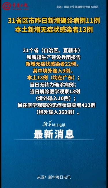 31省区市新增本土确诊2例〃31省区市新增71例本土确诊-第1张图片