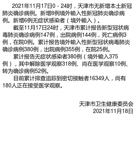 【天津新增12例本土确诊病例/天津新增几例本土确诊病例】-第2张图片