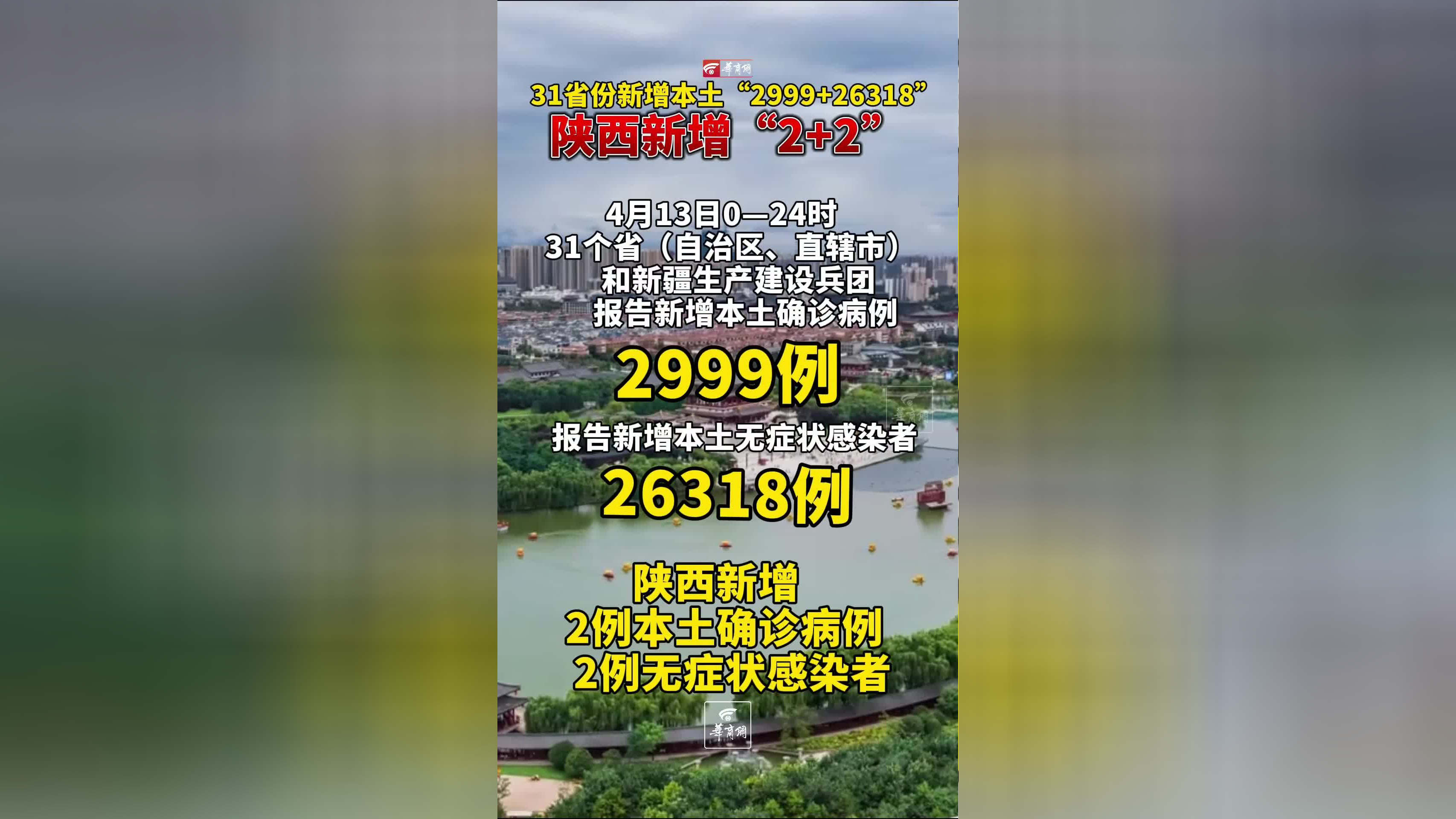 「31省区市新增确诊26例本土2例」〃31省区市新增24例本土确诊病例-第1张图片